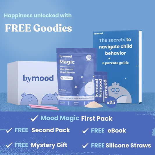 Bymood Shipping split test